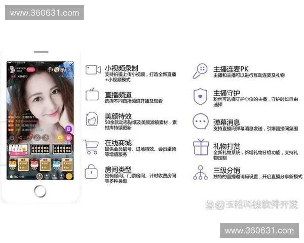 直播软件新趋势：打造互动性更强的娱乐社交平台提升用户体验